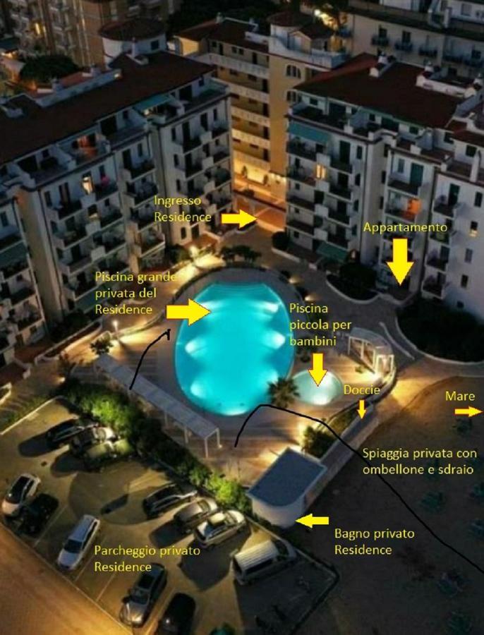 Residence El Palmar Fronte Mare, Fronte Spiaggia Lido di Jesolo Exterior photo